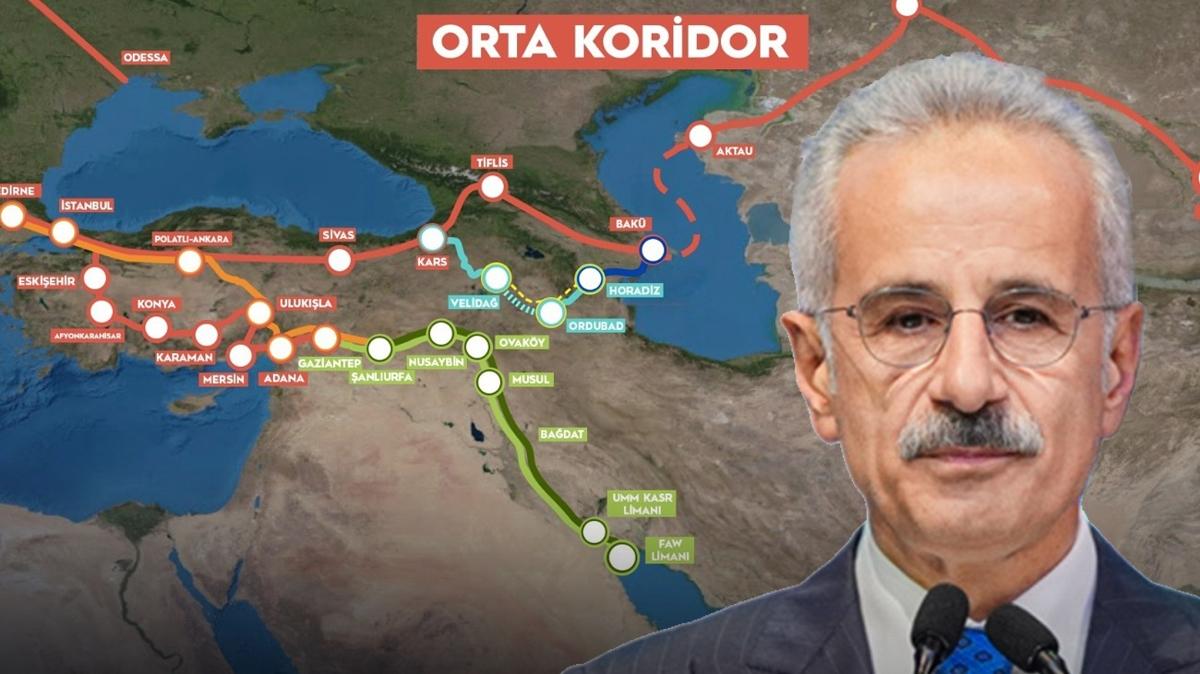 Bakan Uralolu'ndan orta koridor mesaj: Trkiye'yi ticaretin merkezi yapacaz