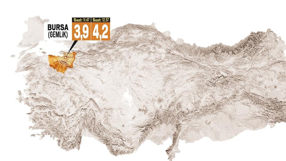 Deprem kendini unutturmuyor