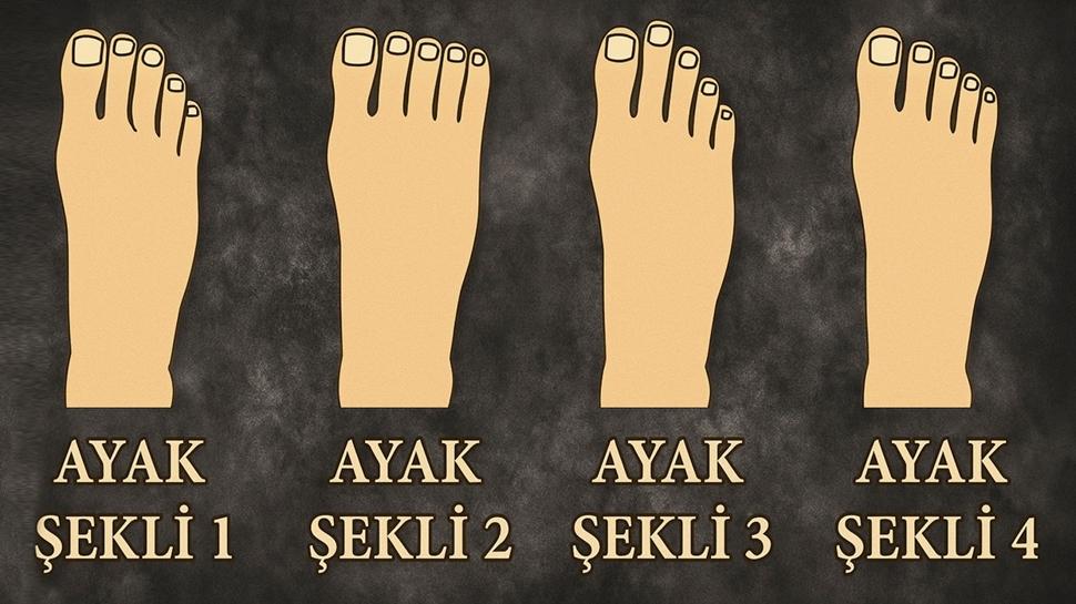 Kiilik testi: Ynetir misin ynetilir mi? Ayak eklini se, lider misin ren!