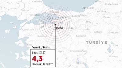 Bursa'daki pe pee depremlere arpc yorum: lgin bir nokta var