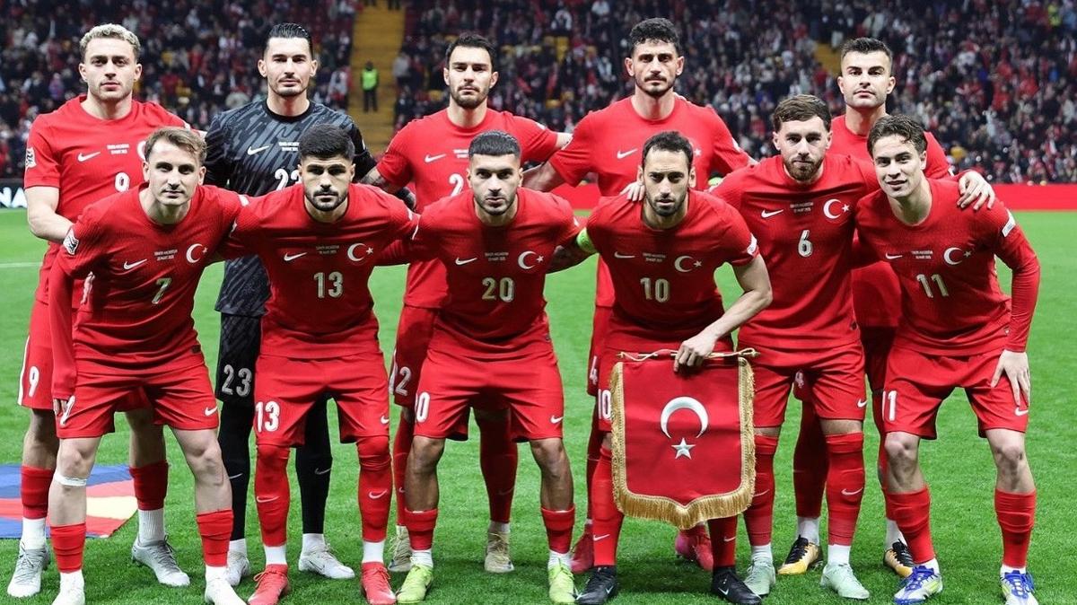 FIFA dnya sralamasnda A Milli Takm'n yeri deimedi