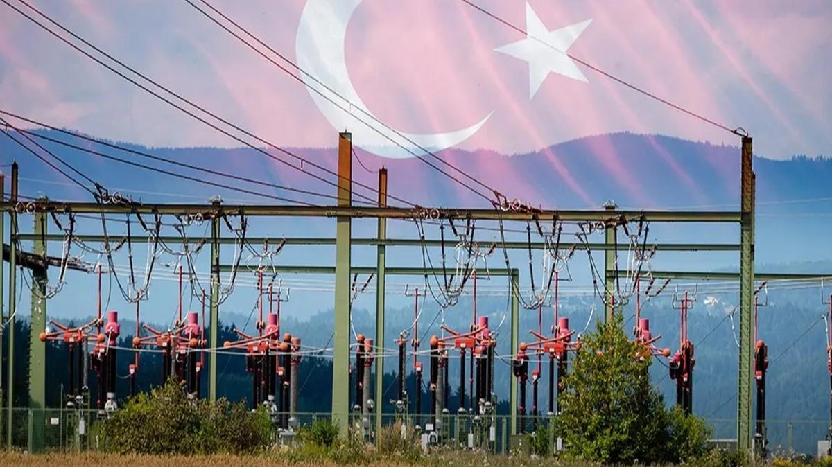 enerji yatrmlar elektrik altyaps elektrik otobanlar fotoraflar resimleri