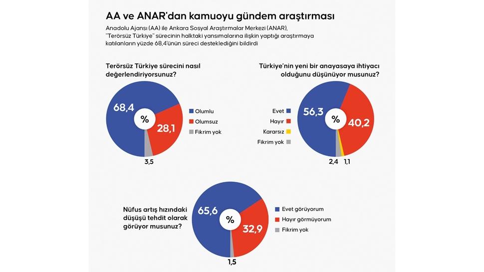 Terrsz Trkiye'ye halktan destek