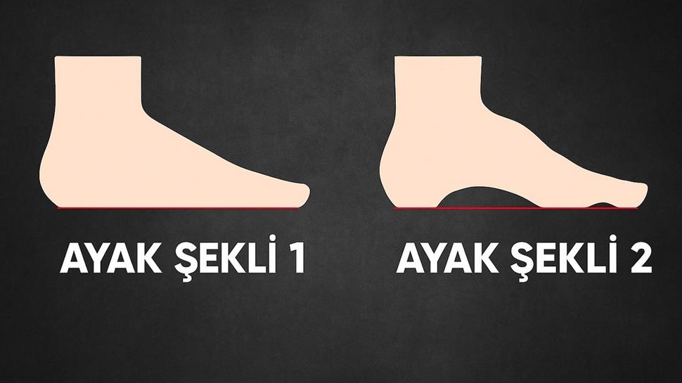 Kiilik testi: Gvenilir misin, deil mi? Ayak eklini se ve ne olduunu ren