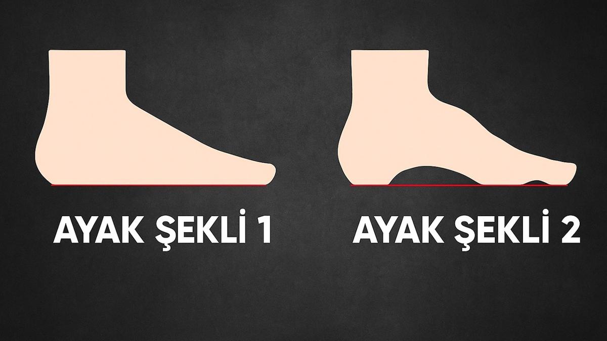 Kiilik testi: Gvenilir misin, deil mi" Ayak eklini se ve ne olduunu ren