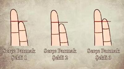 Kiilik testi: Zeki misin yoksa gvenilir biri mi? Parmak eklini iaretle, sonucu gr...