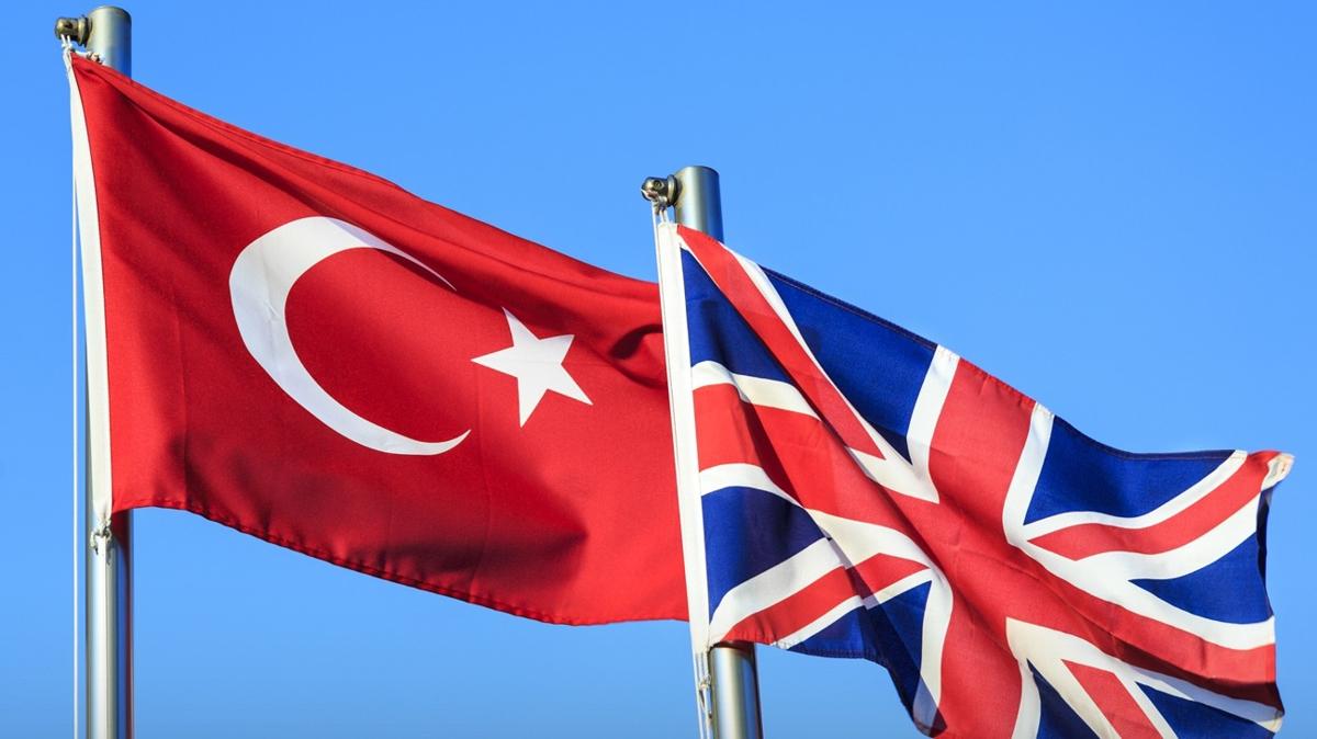 Trkiye, Avrupa devi ile ilk turu tamamlad! Frsatlar aratrlacak