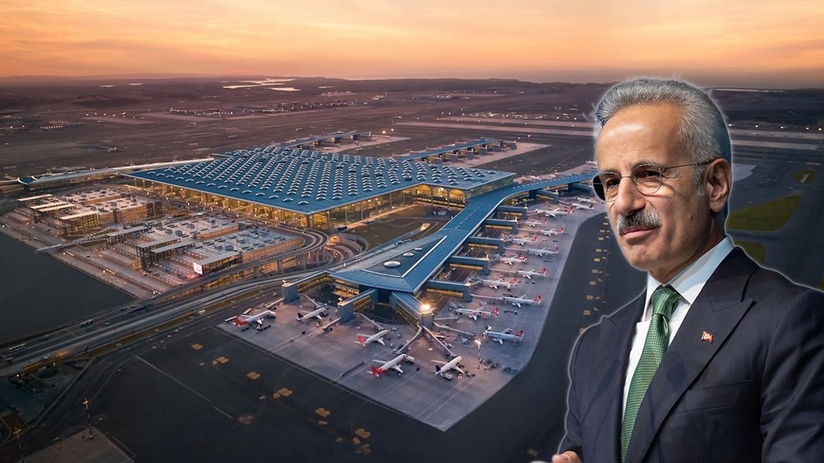 stanbul Havaliman'nda ifte baar: tibarn pekitirdi