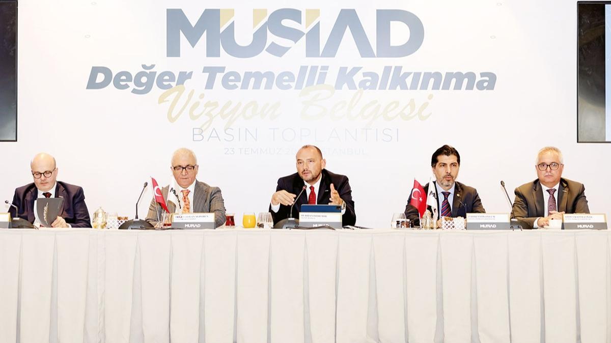MSAD endeksi  maliyet temelli  gerek fiyat fotoraflar resimleri