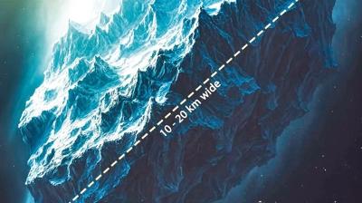 Uzayllar Dnya'ya saldracak m?