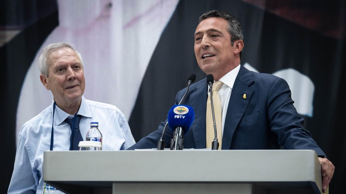 aziz yldrm ali ko futbol fotoraflar resimleri