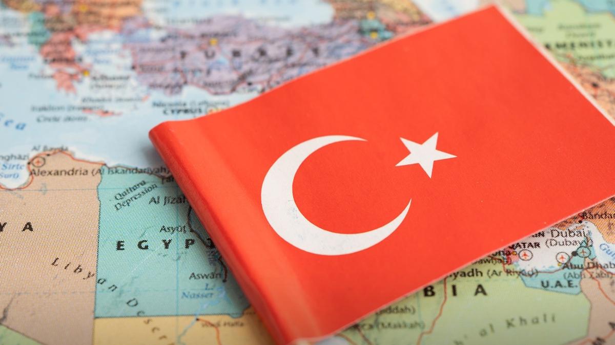 trkiye terr yatrm fotoraflar resimleri