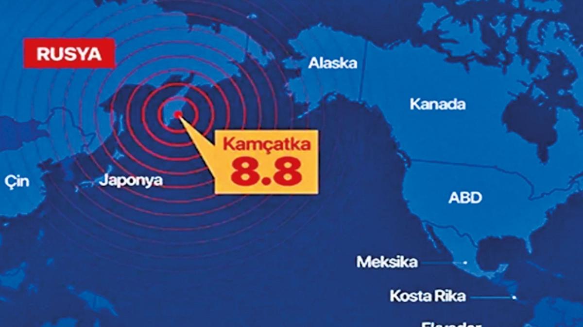 deprem tsunami Rusya fotoraflar resimleri