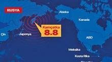 8.8'lik deprem dnyay sallad