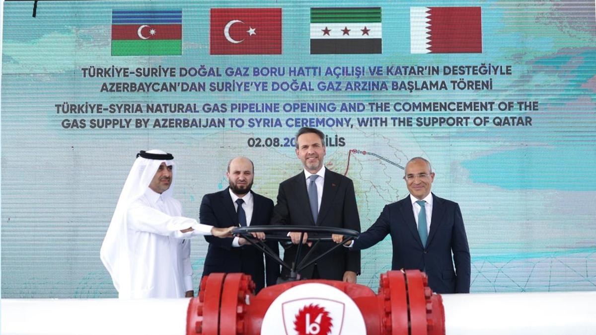 Trkiye suriye katar fotoraflar resimleri