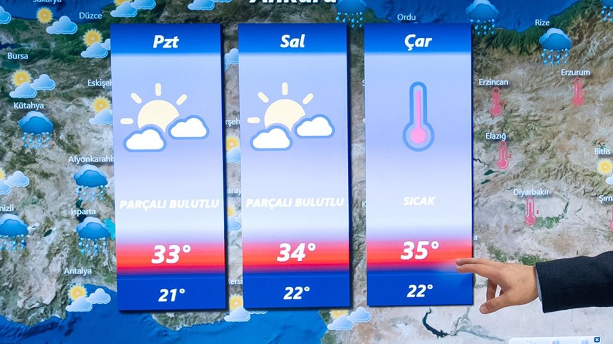 hava scakl mevsim normalleri genelindeyksek fotoraflar resimleri
