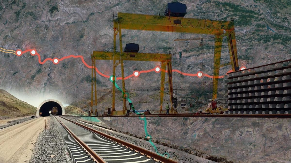 seyahat sresi hzl tren saat yol ankara kayseri fotoraflar resimleri