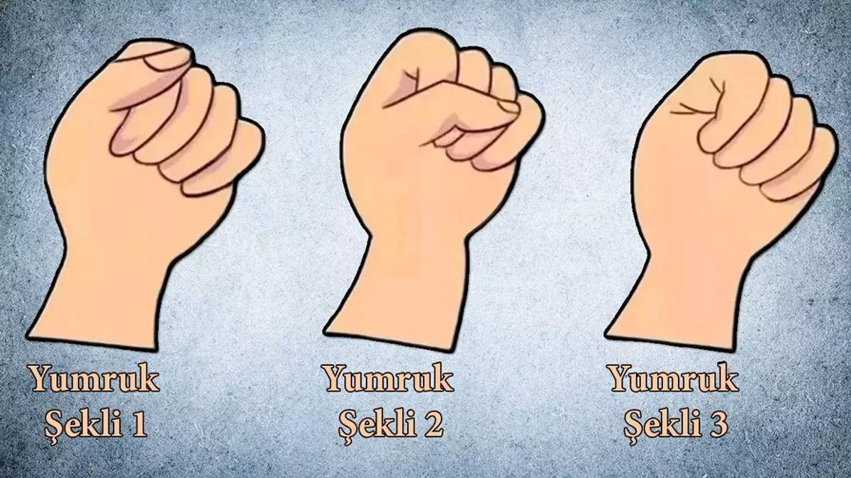 kiilik testi yumruk lider fotoraflar resimleri