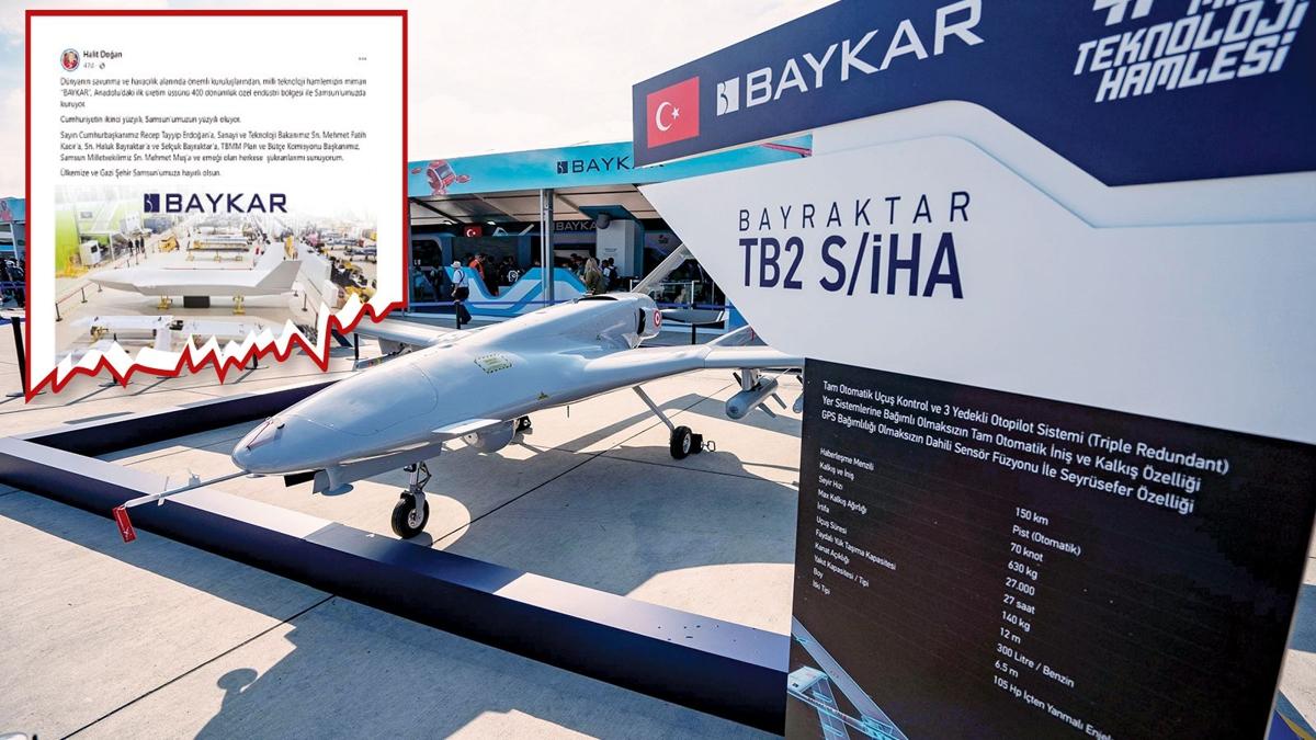 Baykar Samsun Trk savunma fotoraflar resimleri