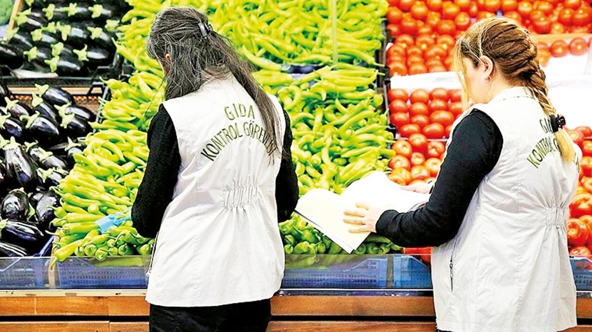 tbitak fahi fiyat market fiyat mehmet fatih kacr mer bolat fotoraflar resimleri
