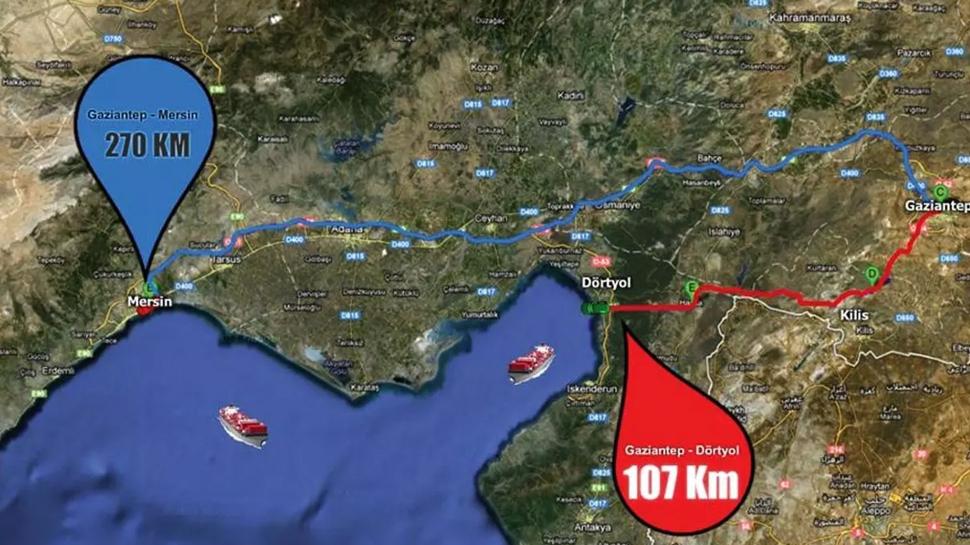 Rekabet gcn artracak proje... Trkiye ekonomisine milyarlarca lira kazandracak