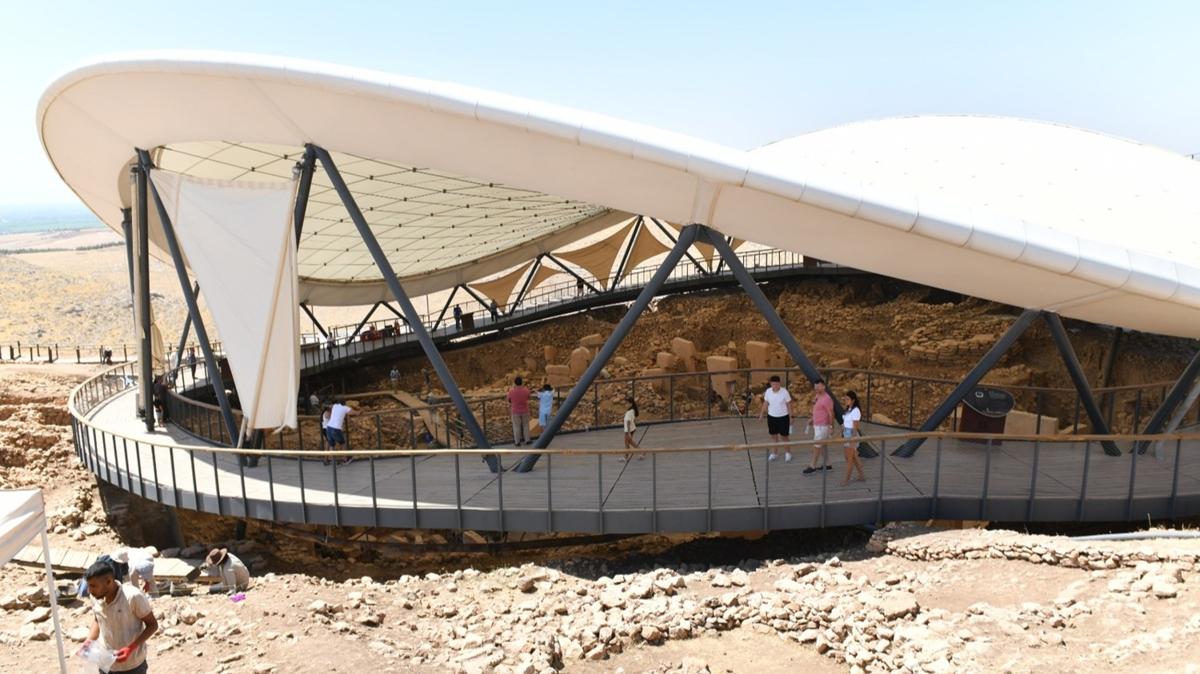 Gbeklitepe Yenileniyor Otopark Yapm Yeni Yry Yollar alyor fotoraflar resimleri