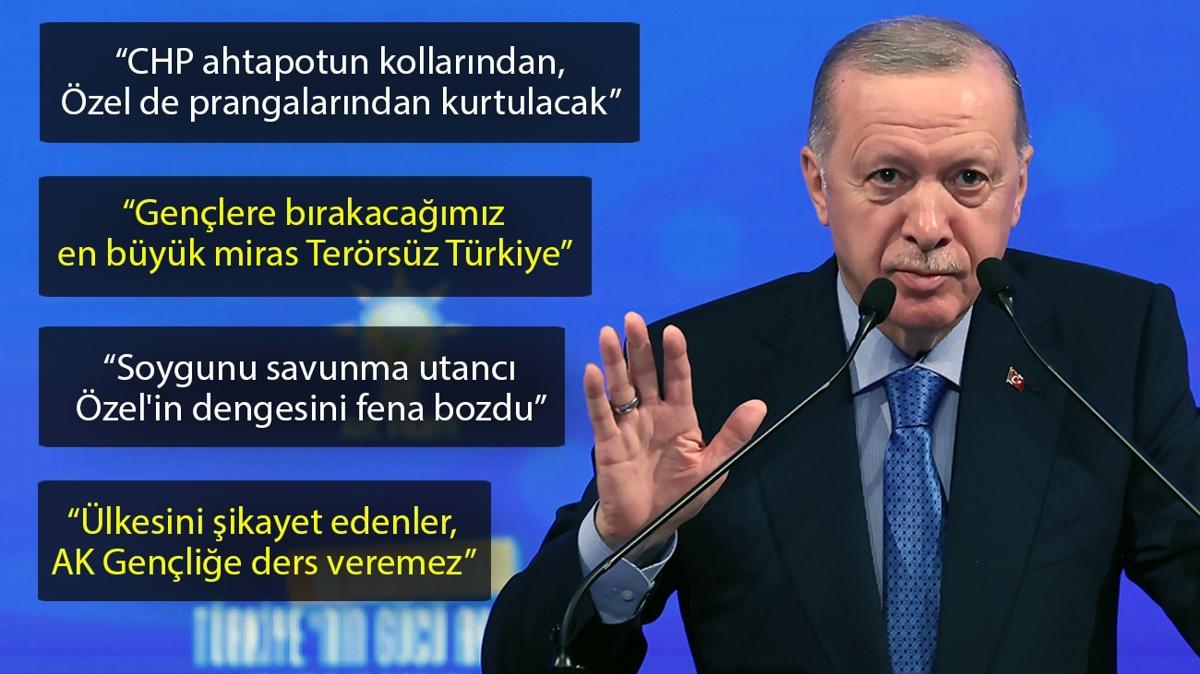 bakan erdoan ak parti genlik fotoraflar resimleri