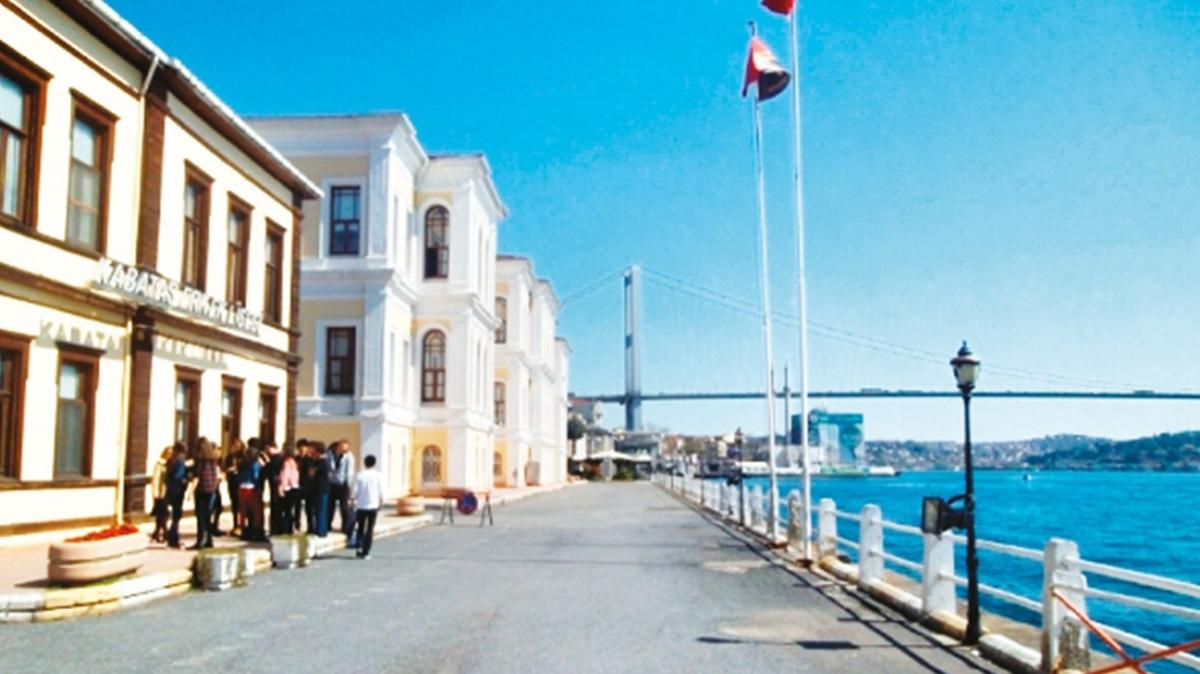 lgs 2025 lgs liselere gei sistemi lgs yerletirme sonular okul fotoraflar resimleri