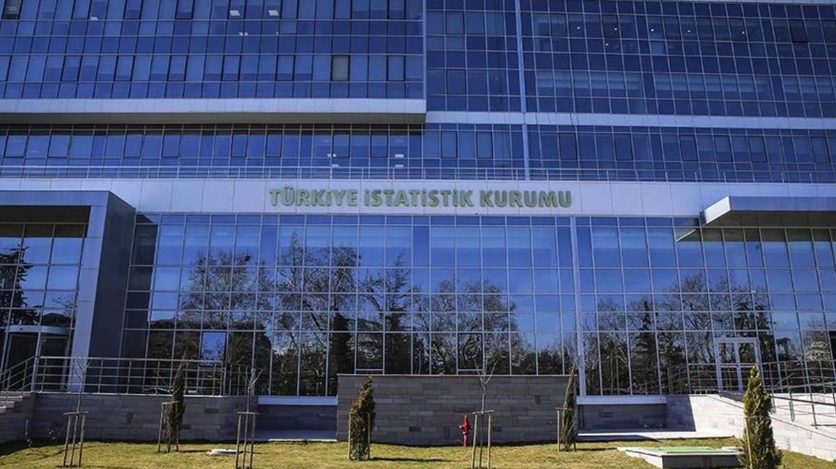TK Sosyoekonomik Seviye 2023 blteni fotoraflar resimleri