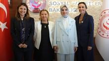 Turka, kadn istihdam ve srdrlebilirlie odakland