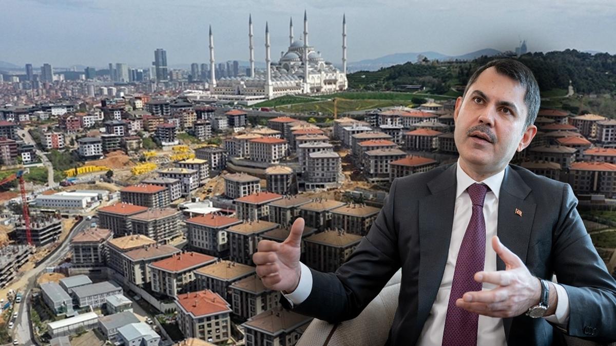 kira destegi kentsel dnm yars bizden kampanyas bakan kurum fotoraflar resimleri