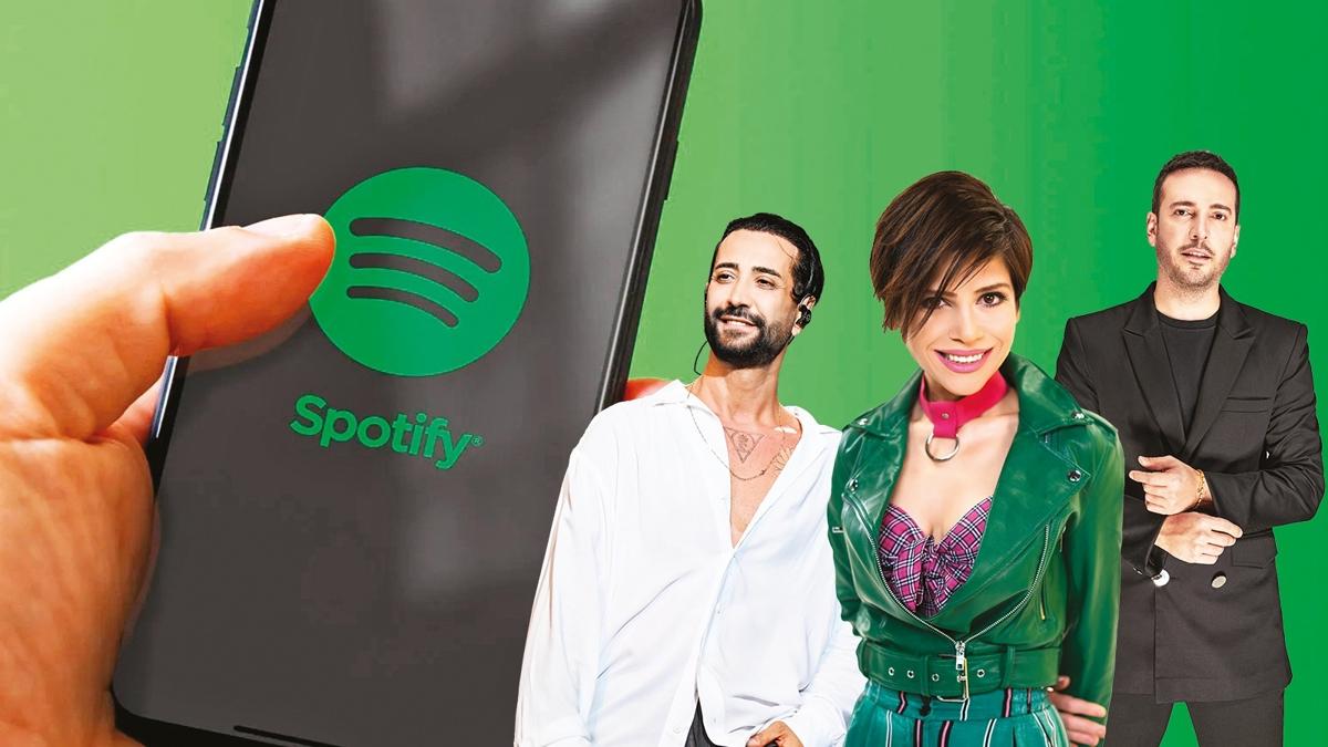 Spotify Trkiye  Trk arkclar  mzik ekosistemi fotoraflar resimleri