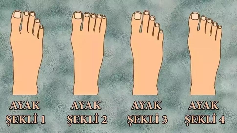 Kiilik testi: Lider olsan nasl olurdun? Ayan se ve ren
