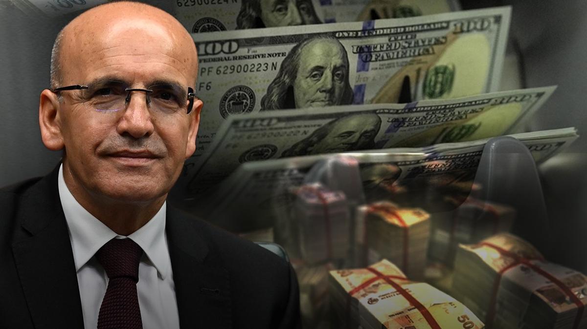 KKM sona erdi Mehmet imek finansal istikrar fotoraflar resimleri