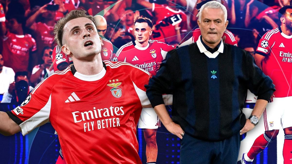 benfica fenerbahe ampiyonlar ligi fotoraflar resimleri