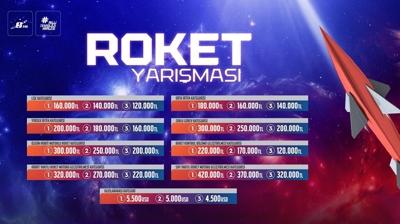 Gkyzne meydan okuyan genler Aksaray'da yaracak