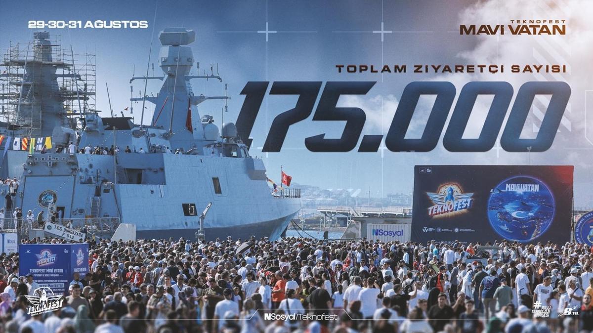 Teknoloji Festivali Mavi Vatan 175000 kii fotoraflar resimleri