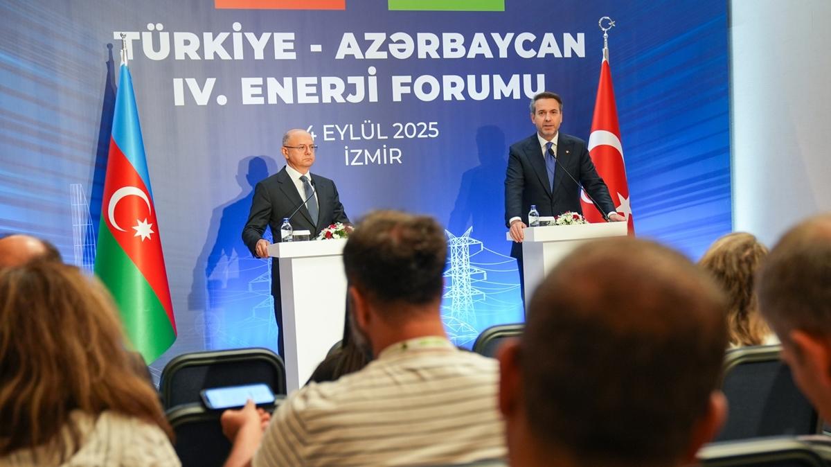 enerji talebi  yenilenebilir enerji  Avrupa pazar trkiye azerbaycan fotoraflar resimleri