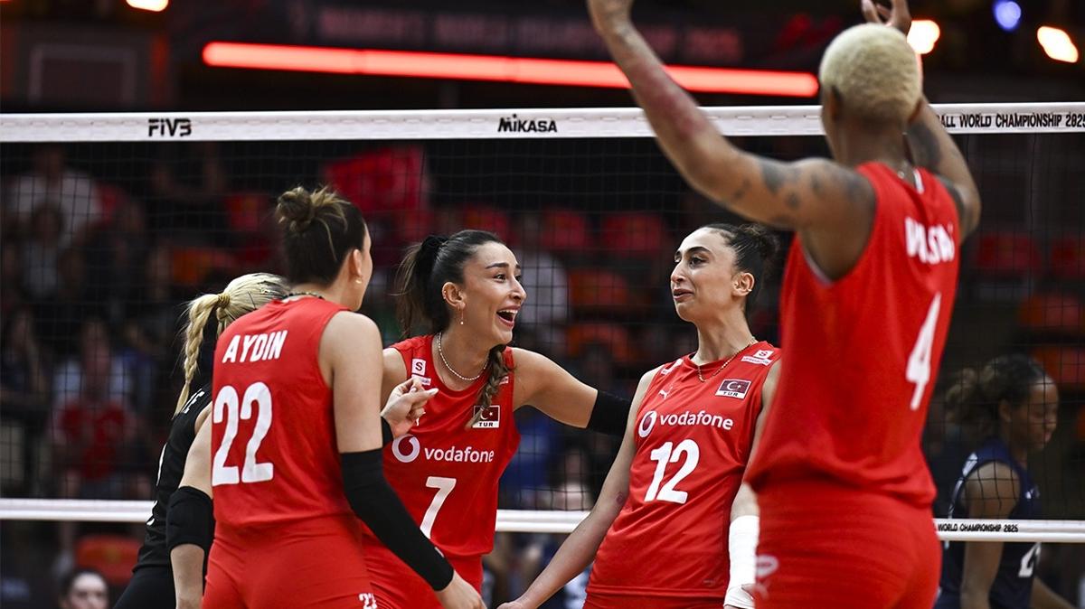 trkiye abd voleybol fotoraflar resimleri