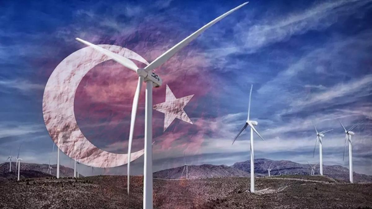 rzgar enerjisi trkiye wndeurope fotoraflar resimleri