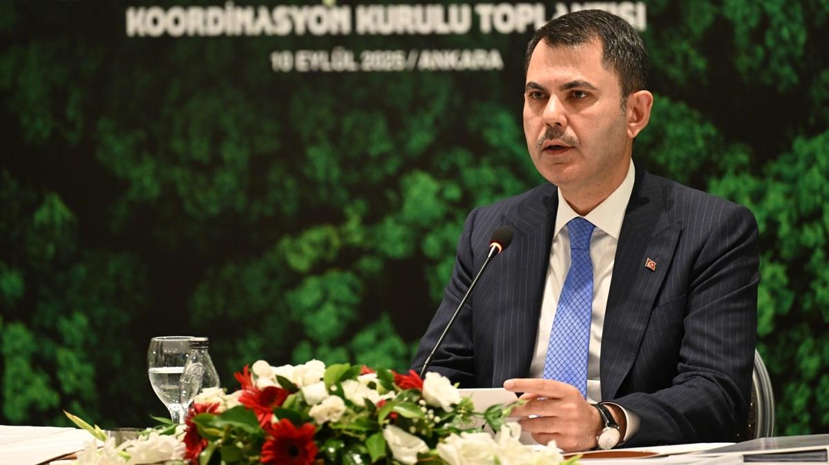 iklim krizi su alarm ifti fotoraflar resimleri