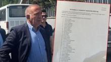 Emniyet'e teslim edildi! Grsel Tekin'den 31 kiilik liste