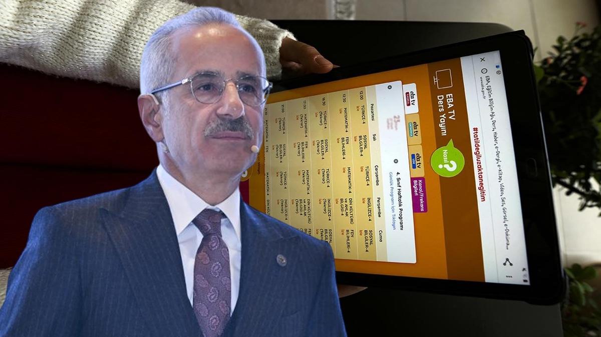 nitelikli eitim eitim btesi ykselen eitim harcamalar fotoraflar resimleri