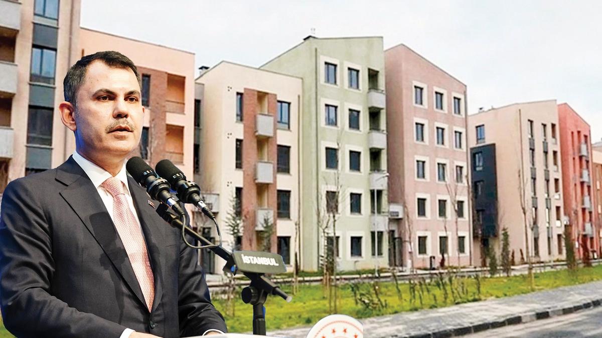 evre Bakan  Emlak Katlm  Tasarruf Finansman fotoraflar resimleri