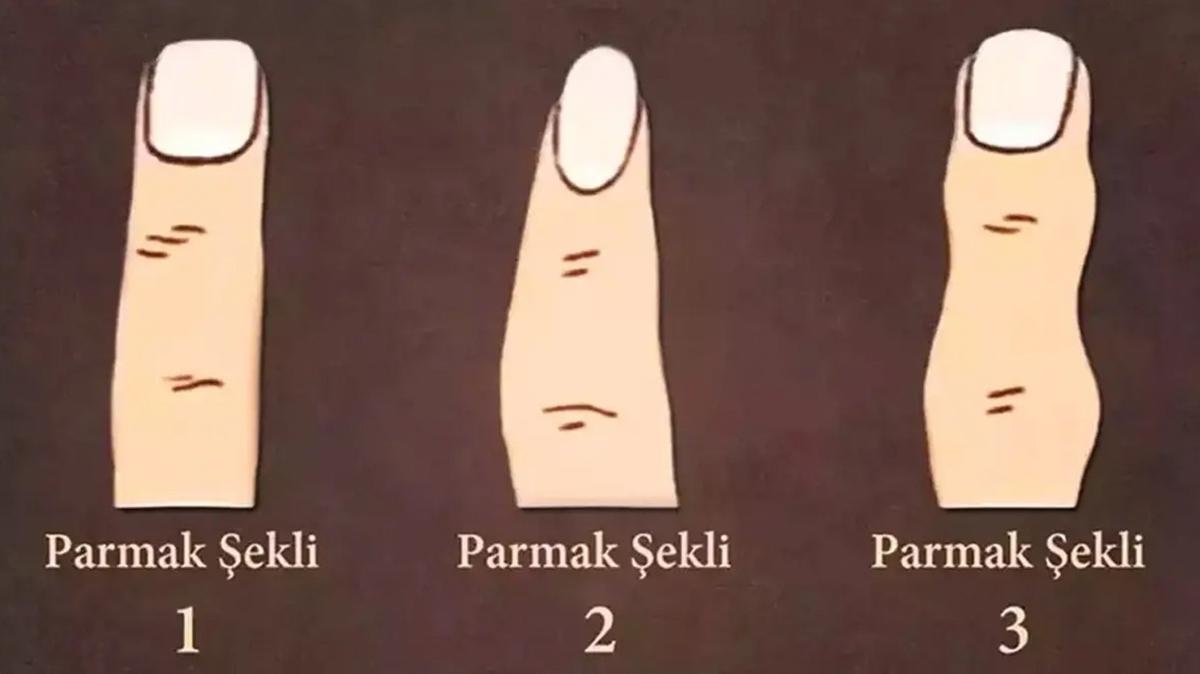 kiilik testi parmak zeka hafza gl fotoraflar resimleri