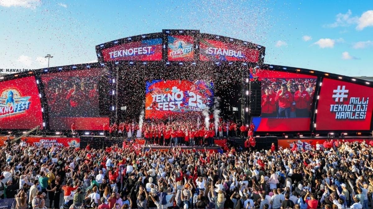 teknofest teknoloji festivali teknofest istanbul milli teknoloji hamlesi trkiye teknoloji  fotoraflar resimleri