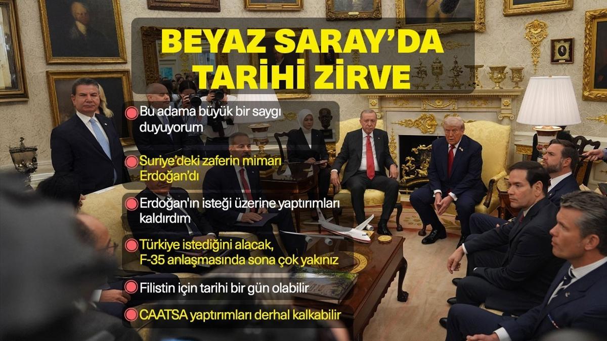 Erdoan Trump bulumas Beyaz Saray grmesi Trkiye ABD ilikileri fotoraflar resimleri