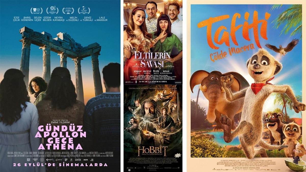 Yarn Vizyonda Sinema Gie Vizyon Film fotoraflar resimleri