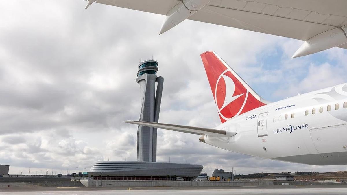 Boeing uak alm Brendan Nelson fotoraflar resimleri