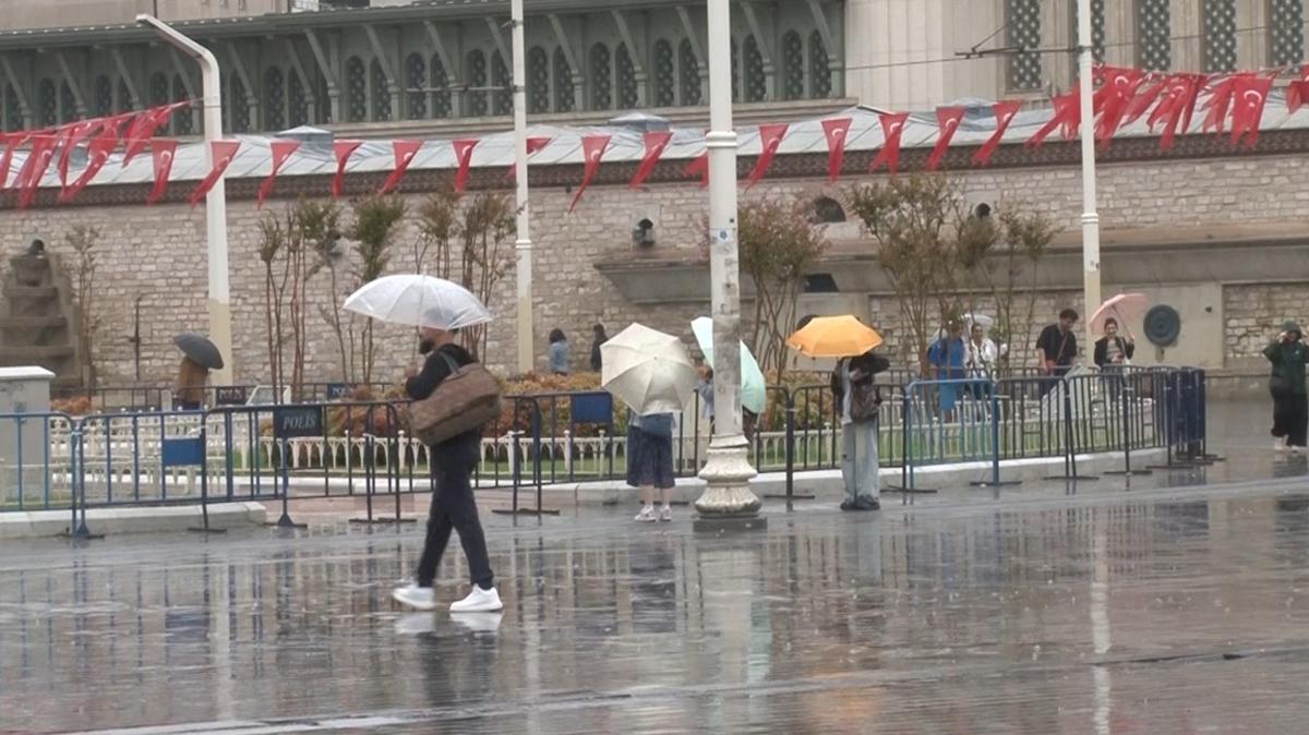 hava scakl saanak ya meteoroloji uyars fotoraflar resimleri